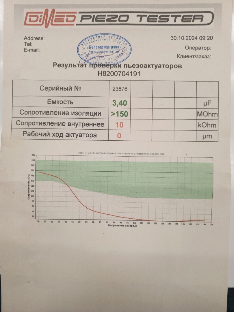 Форсунка дизельная электрическая AP-0015590058